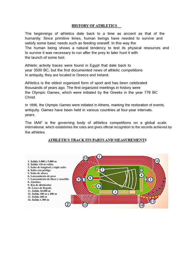 History and Basics of Athletics | PDF | Track And Field | Lactic Acid