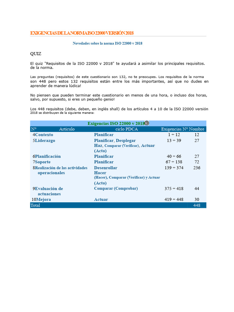 Requisitos de La Norma Iso 22000 Versión 2018 | PDF | Planificación ...