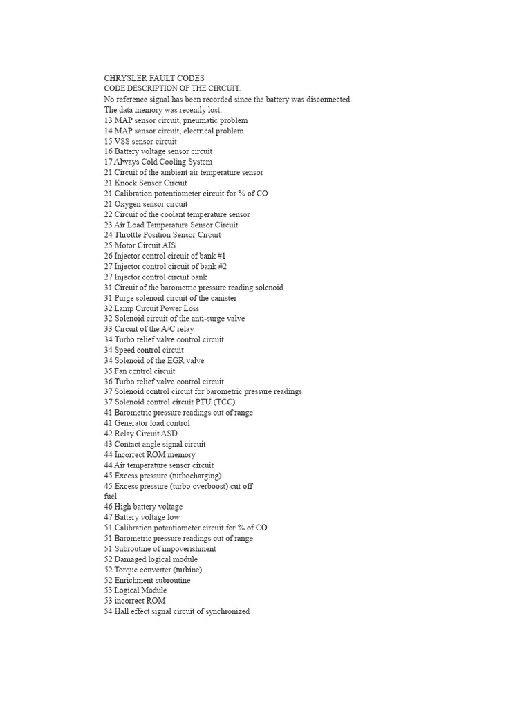 Chrysler Fault Codes | PDF