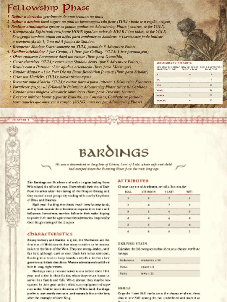 Regras One Ring 2d Resumo | PDF