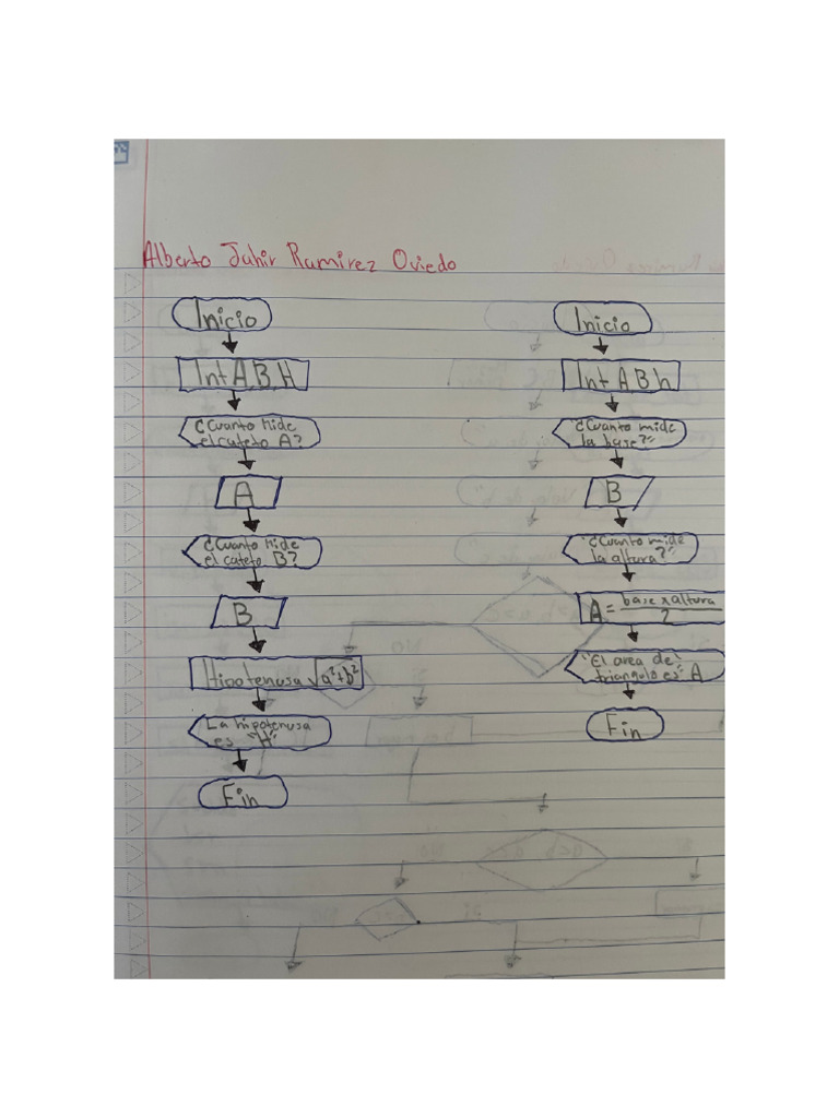 Diagram As | PDF
