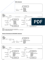 Illustrative Wiring Diagram For RS422-485 Configuration