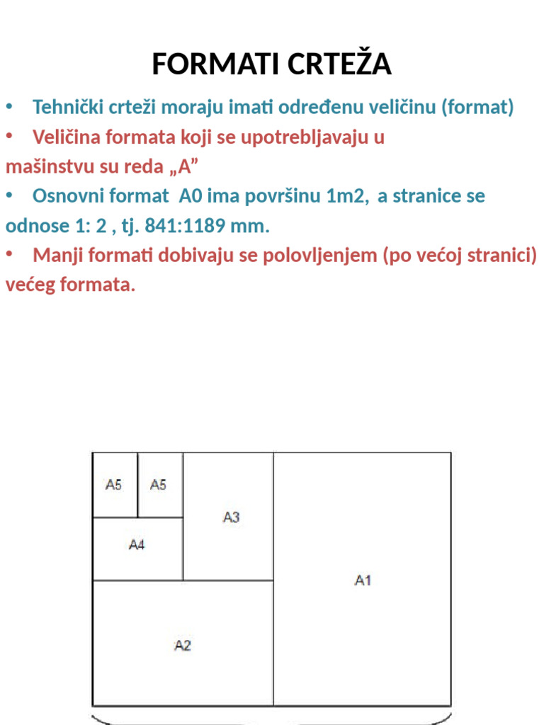 Formati I Razmjere | PDF