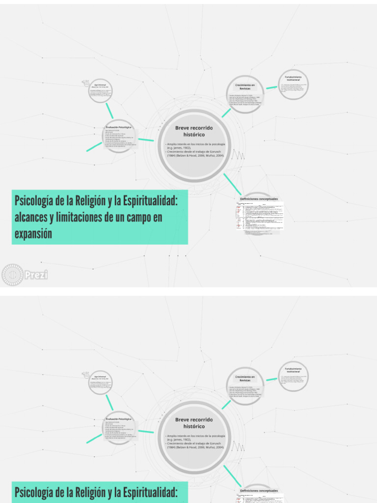 Presentacion UAI Simkin | PDF