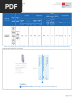 Cardinal Glass Comparison | PDF | Ultraviolet | Glasses