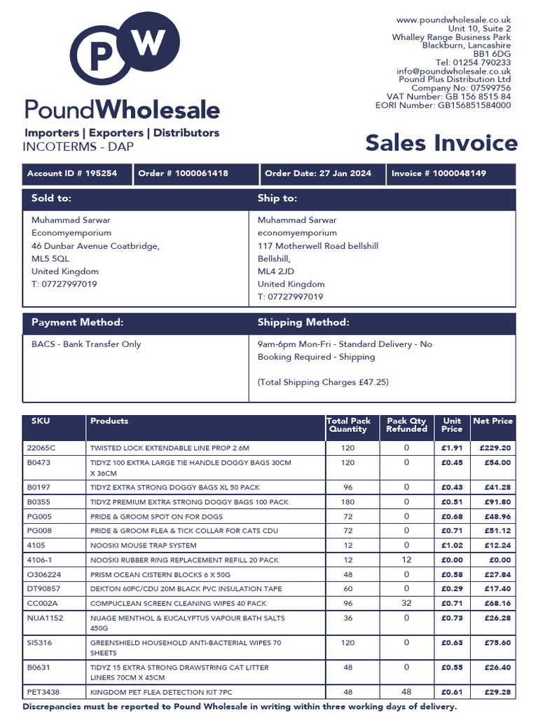 Pound Wholesale Sales Invoice Summary | PDF | Payments | Services ...