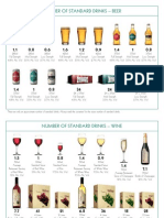Alcohol Content Brochure