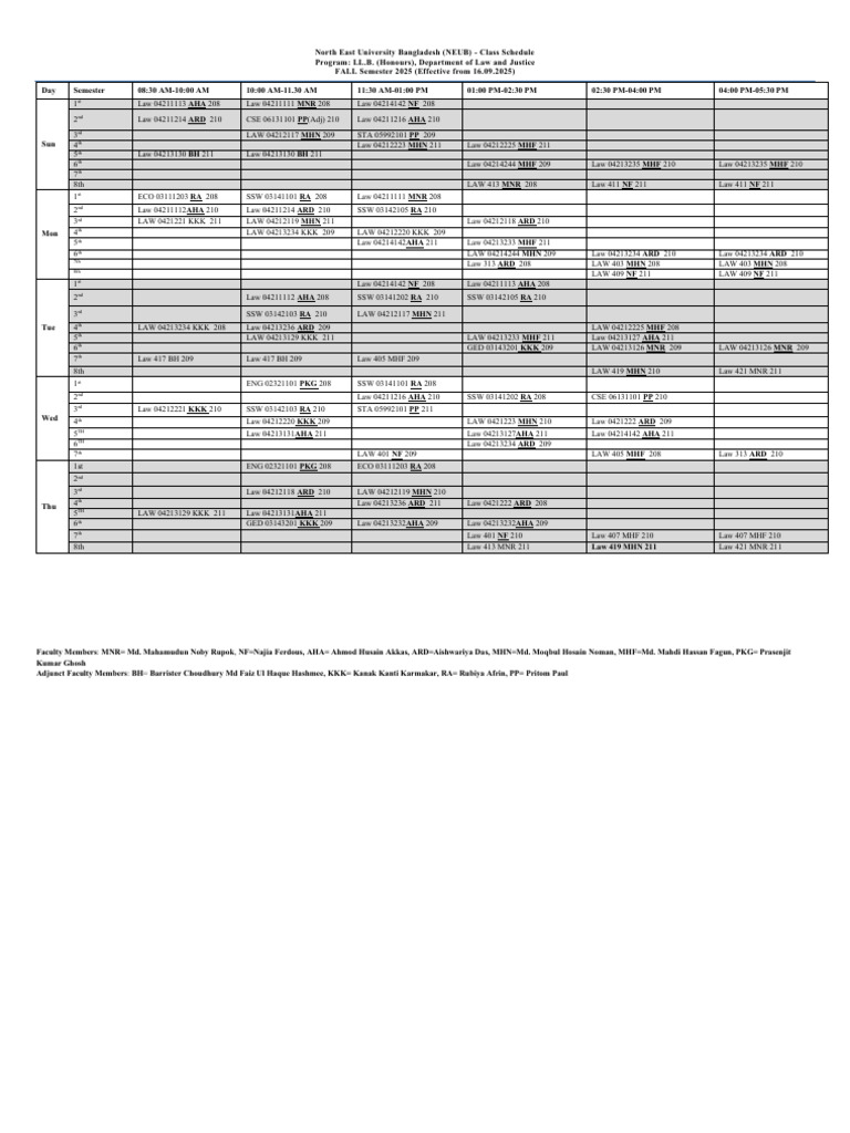 Updated Routine by Rupok Sir | PDF