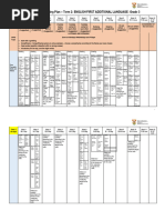 Grade R SBA Exemplar Booklet | PDF | Learning | Educational Assessment