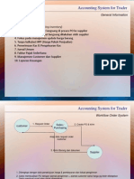 Accounting System For Trader
