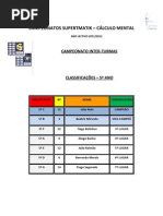Classificação do Campeonato Inter-Turmas SuperTMatik 2012
