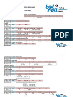 I2c Commands For Omni-3md and Omni-3mdmax v1.06