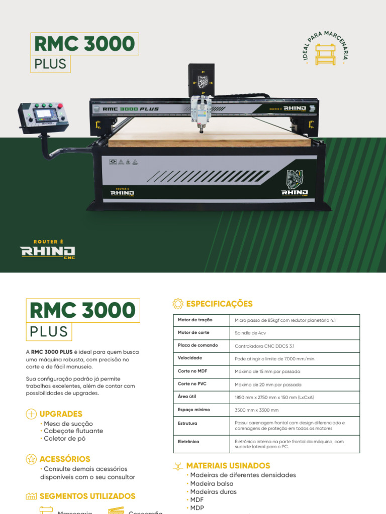 Máquina de Corte RMC 3000 PLUS | PDF
