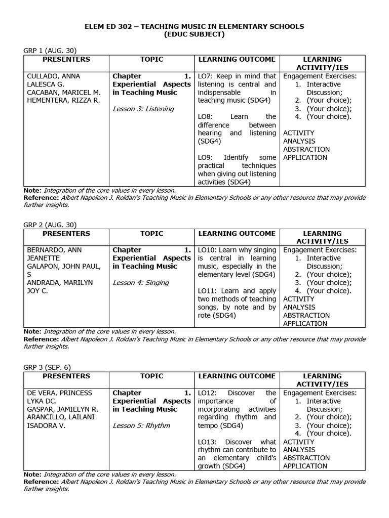 Teaching Music in Elementary Schools | PDF | Evaluation | Learning