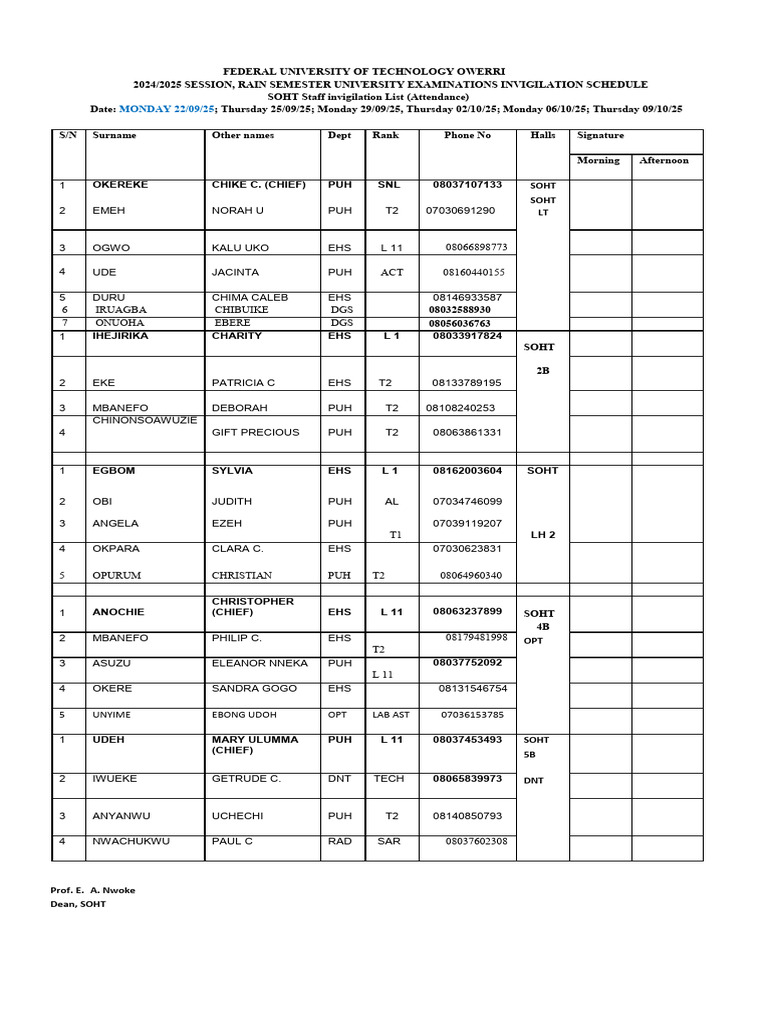Final Adjusted Soht Staff Invigilation List 2024-2025 Rain Sem Exam 2 ...