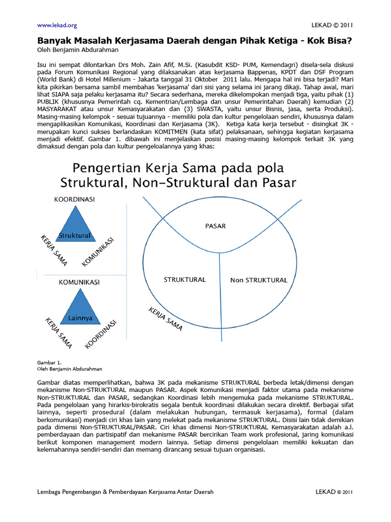 Masalah KSAD DGN Pihak Ketiga | PDF