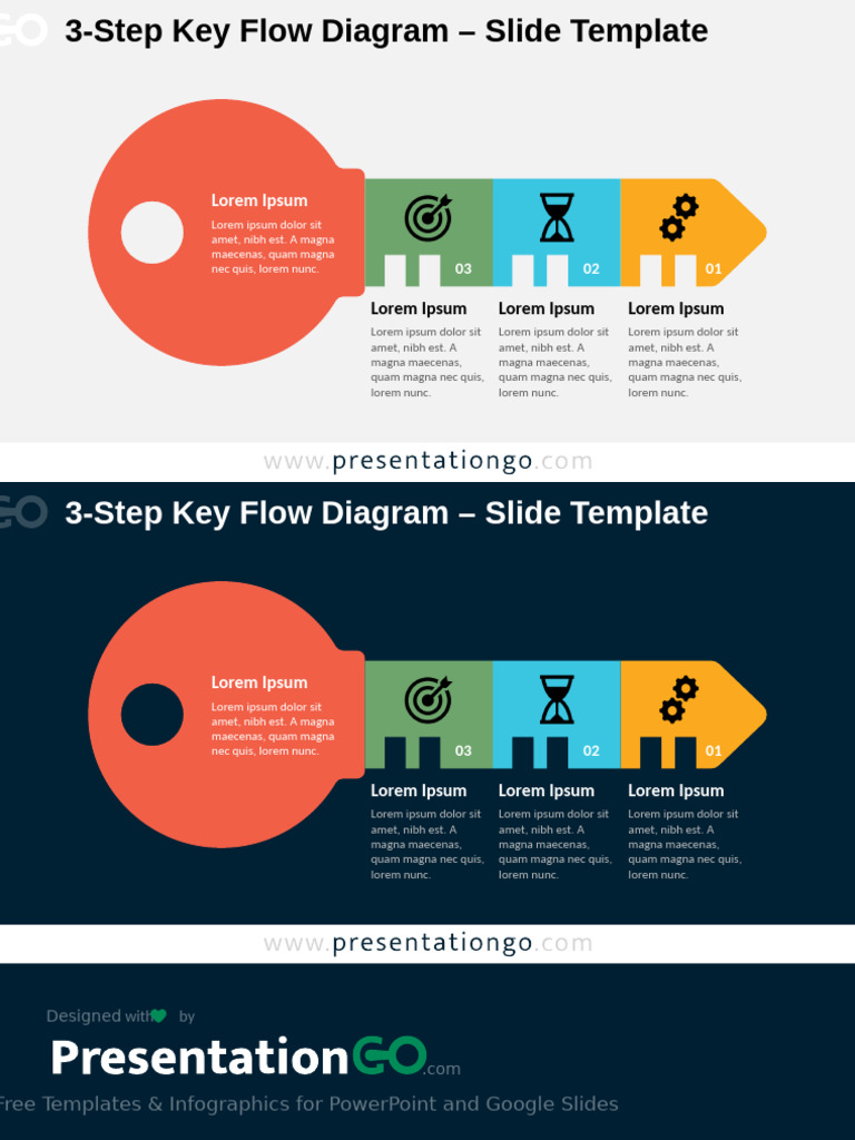 2 2191 3 Step Key Flow Diagram PGO 16 9 | PDF
