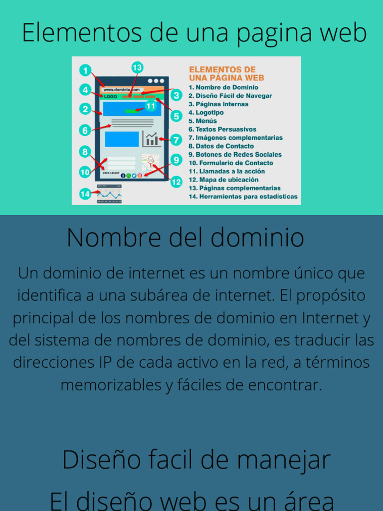 Elementos Clave de una Página Web | PDF | Red mundial | Internet y web