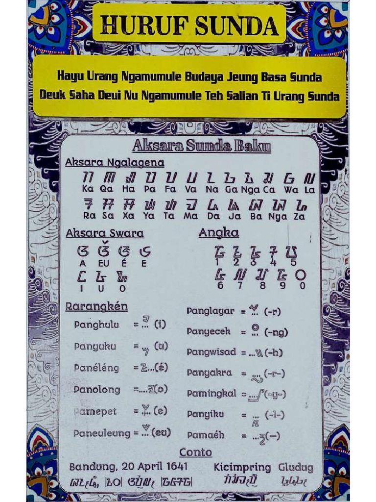 Aksara Sunda | PDF