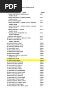 Download Inventaris Peralatan Bengkel Otomotif by Zuingli Santo Bandaso SN92674221 doc pdf