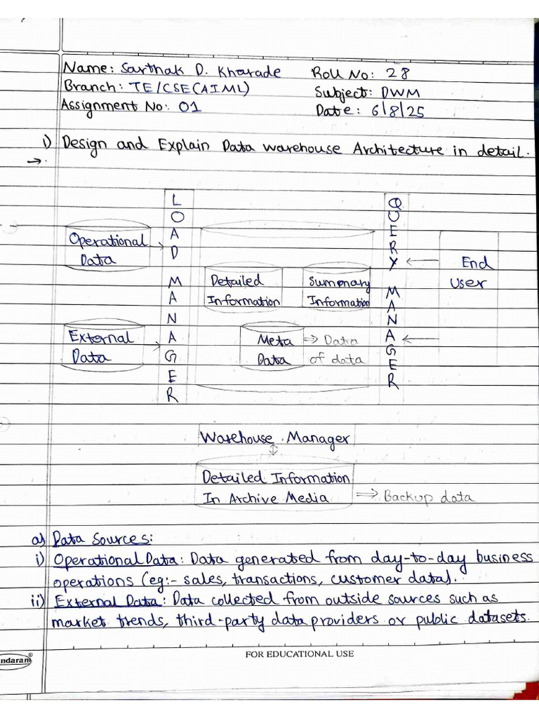 DWM Assignment 1 | PDF