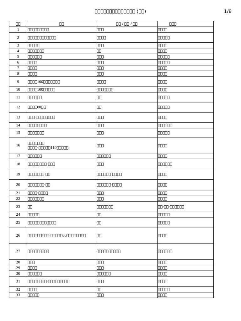 Index JS | PDF