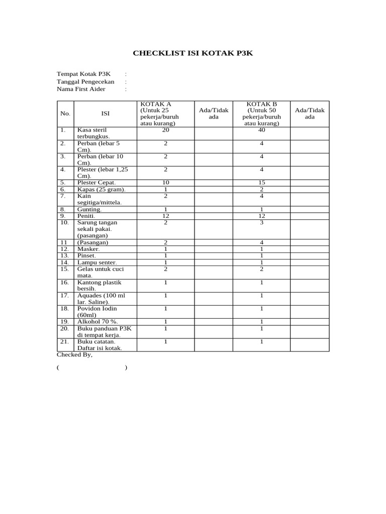 Checklist Isi Kotak P3K Lengkap | PDF