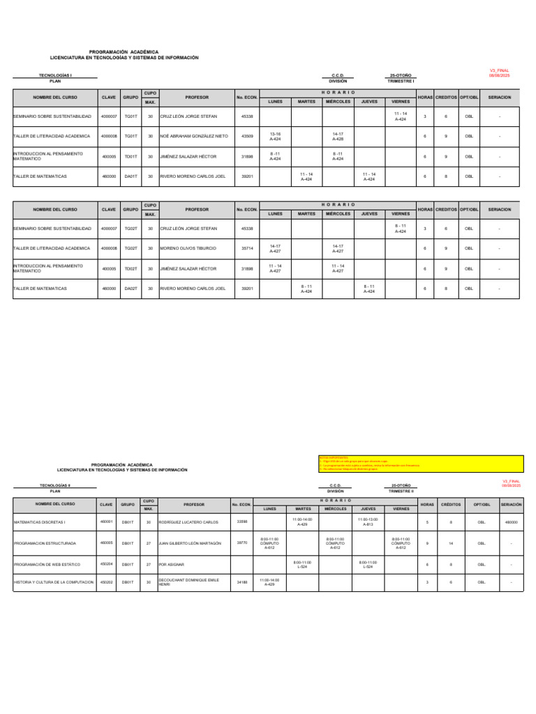 Paeg-25o Tecnologöas V3 Final 08082025 | PDF | Informática
