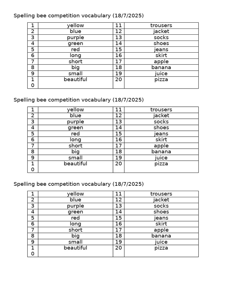 Spelling Bee Vocabulary List 2025 | PDF