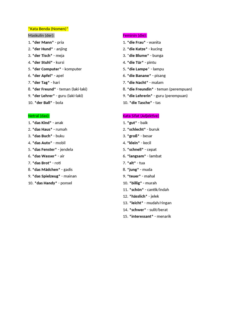 Germ | PDF