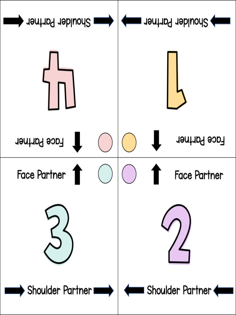 Shoulder and Face Partner Guide | PDF