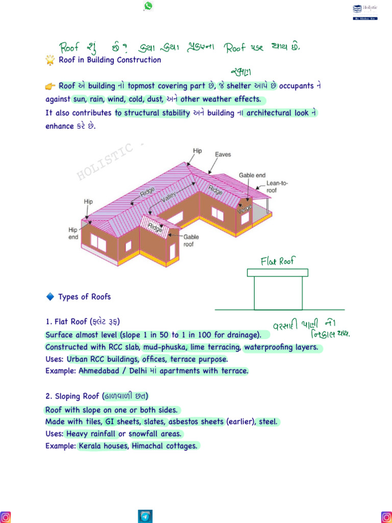 Lec 8 Building Construction 29-08-25 | PDF | Roof | Ceiling
