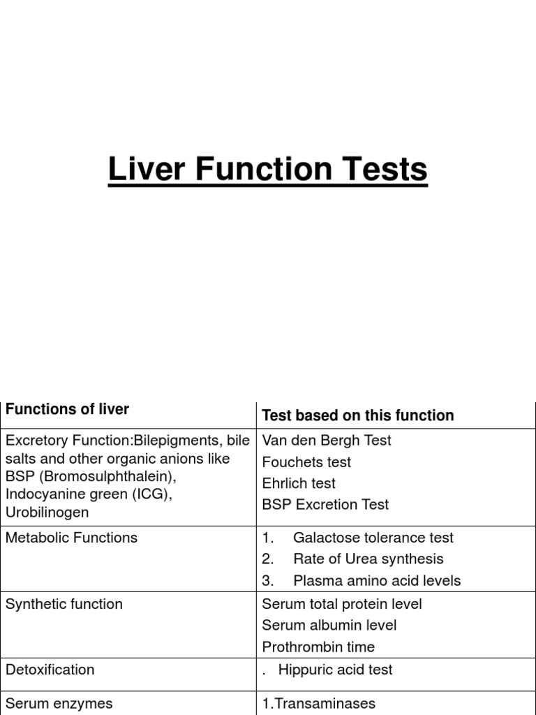 Liver Function Tests Liver Medical Specialties