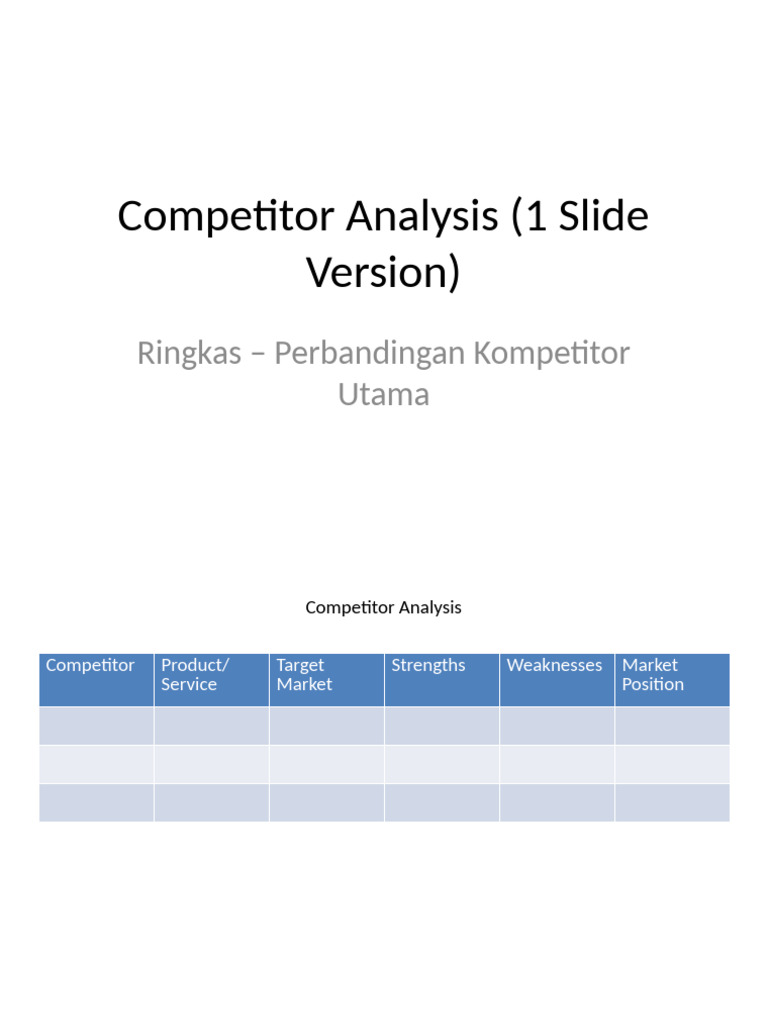 Competitor Analysis Overview and Insights | PDF