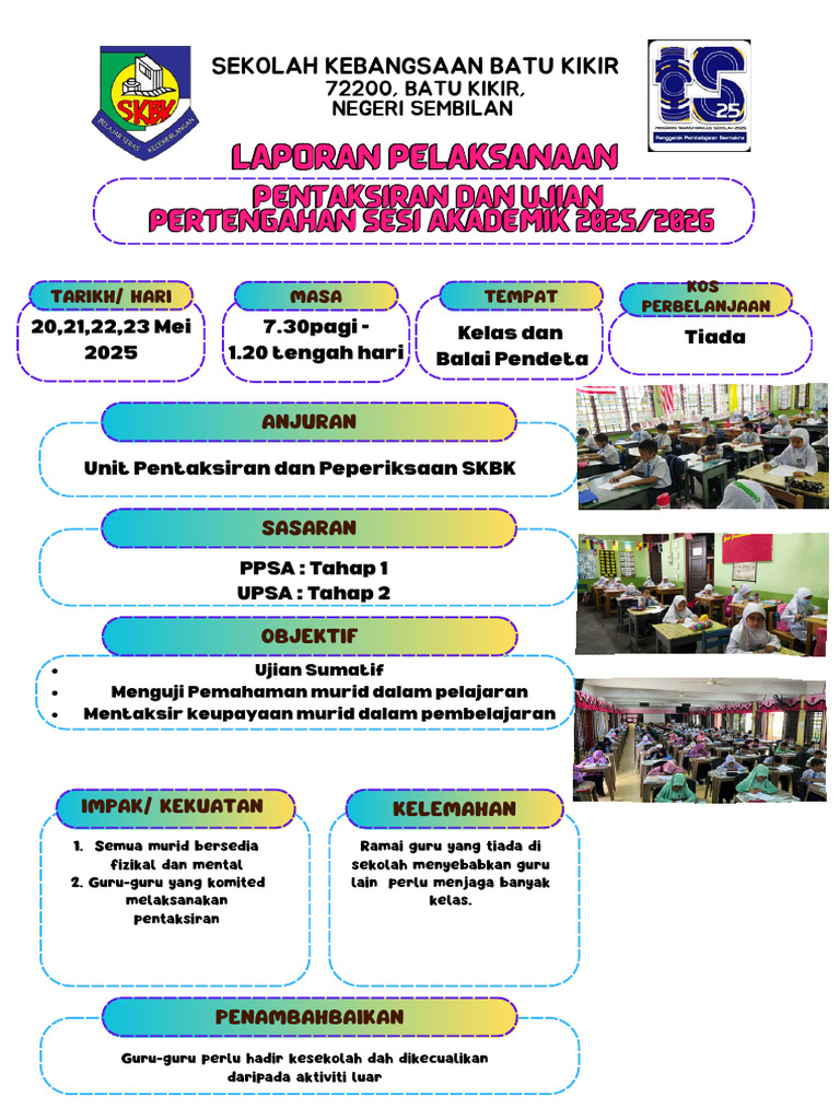 Laporan Ppsa - Upsa | PDF