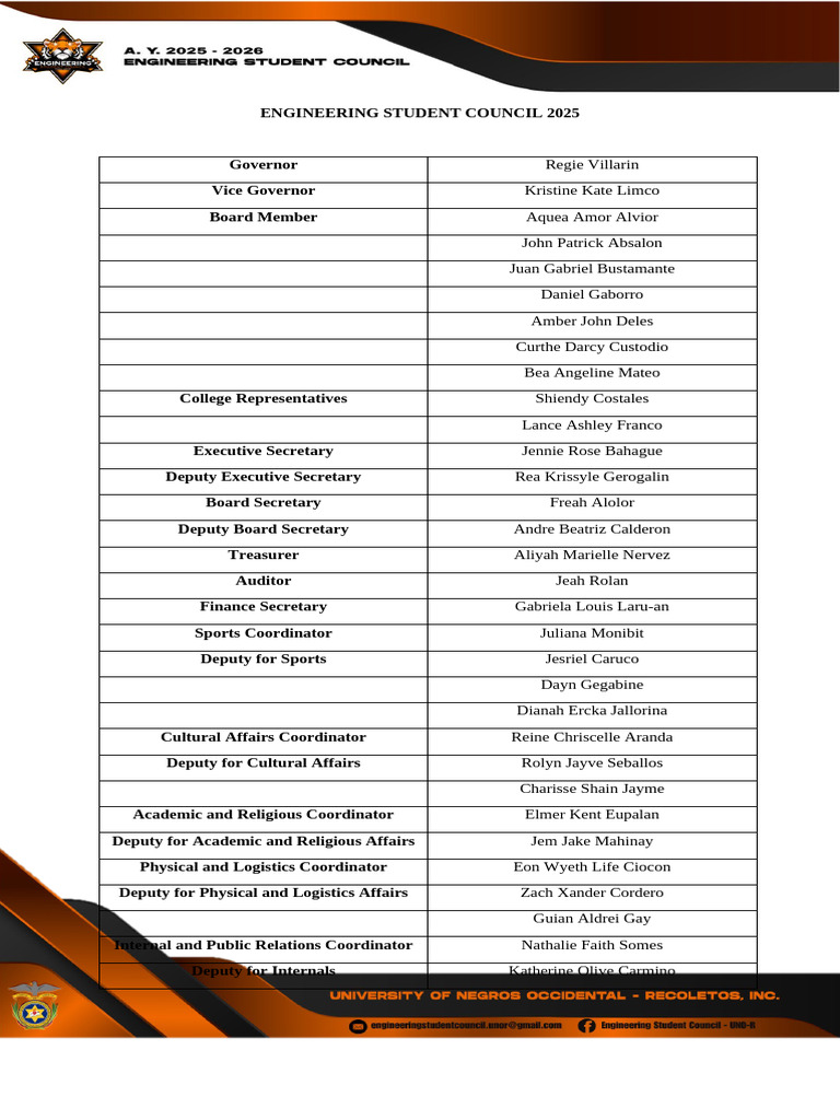 Engineering Student Council 2025 Members | PDF