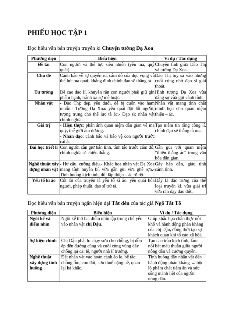 Van 1 | PDF