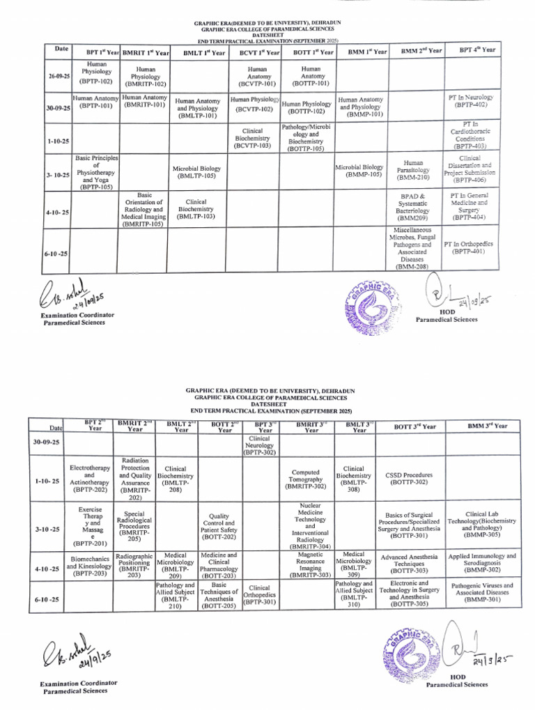 End Term Practical Exam Datesheet 2025 | PDF | Pathology | Medicine