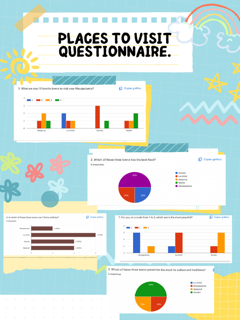 Places To Visit Questionnaire | PDF