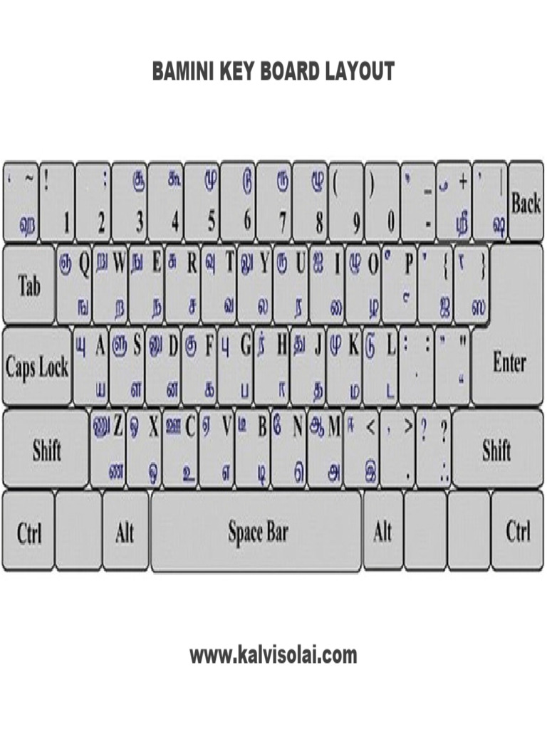 BAMINI Tamil Key Board Layout | PDF