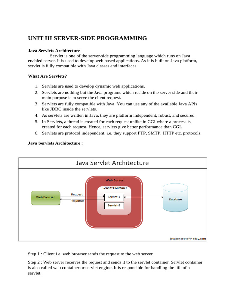 Java Servlets: Architecture & Lifecycle | PDF | Networking | Internet & Web