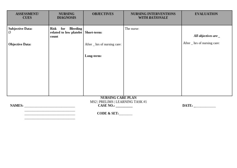 NCP Template | PDF
