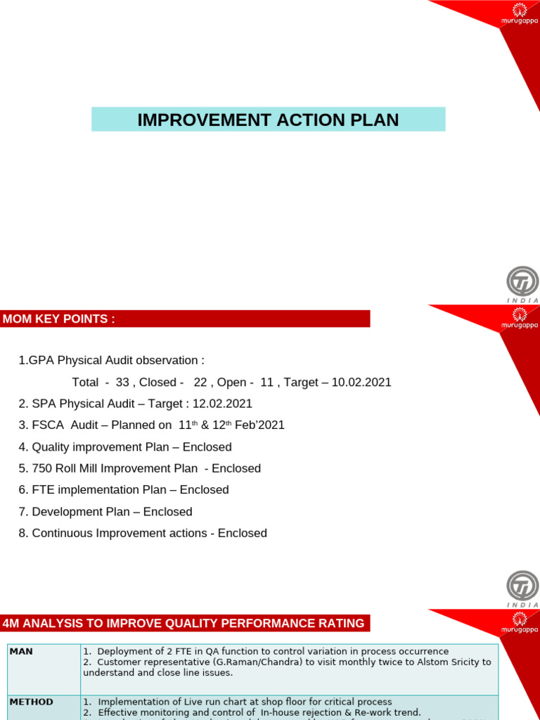 Quality Improvement Action Plan 2021 | PDF | Mechanical Engineering ...
