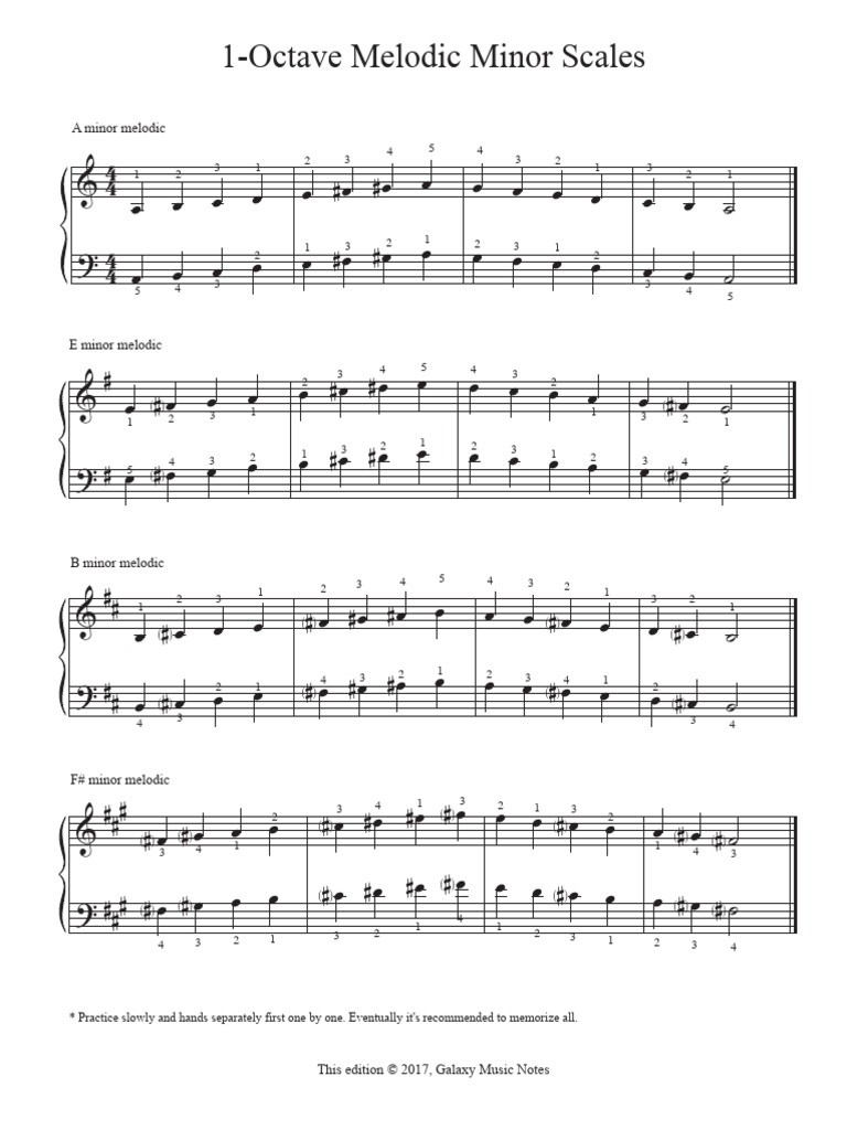 1-Octave Melodic Minor Scales | PDF | Musical Scales | Musical Compositions