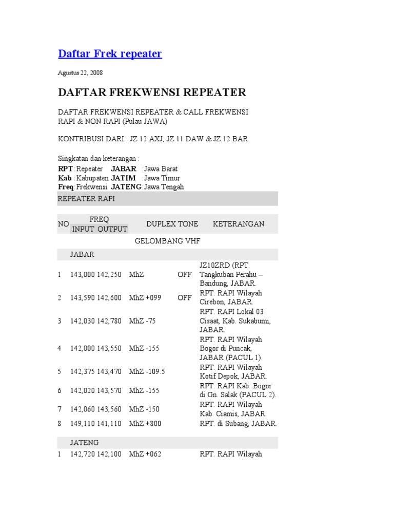 RPU D Jawa | PDF
