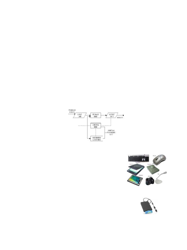 Block Diagram of Computer and Explain Its Various Components 2 | PDF ...