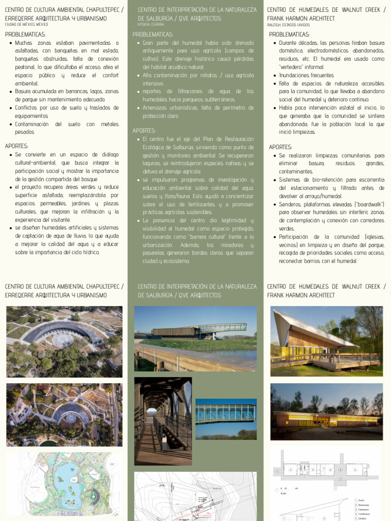 Chapultepec Environmental Culture Center - ERREqERRE (Centro de Cultura ...