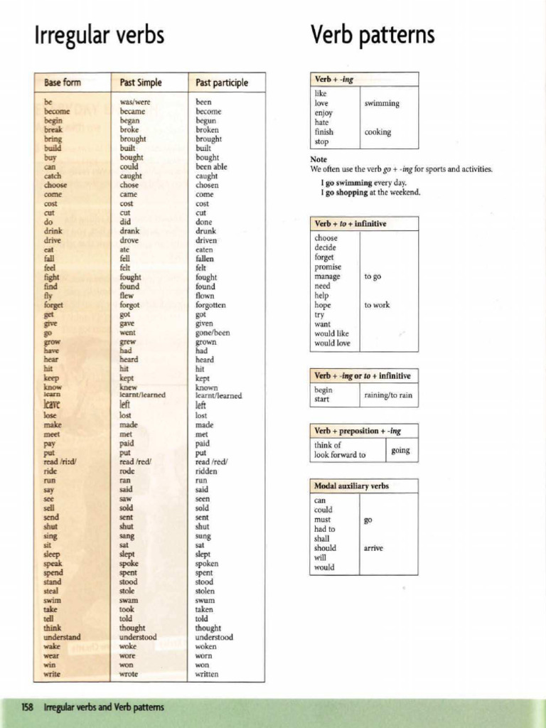 Irregular Verbs and Their Patterns | PDF | Semantic Units | Morphology