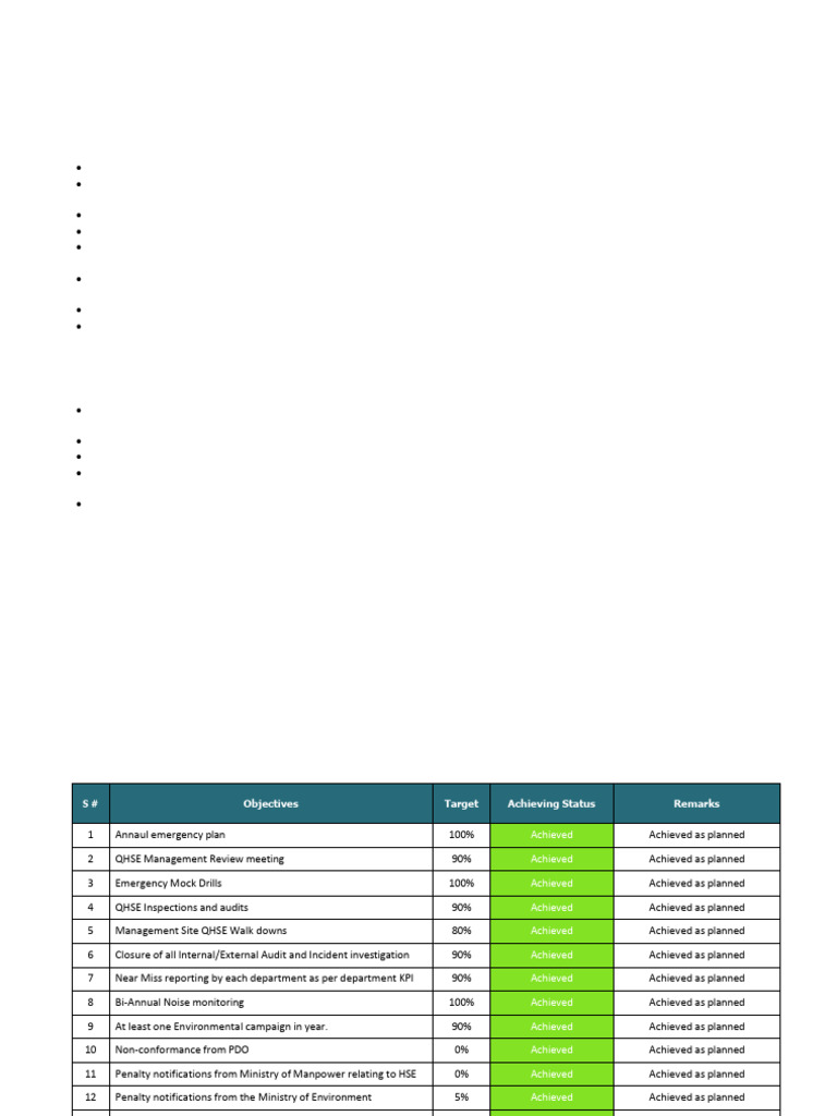 HSE Objectives and Performance KPIs Overview | PDF | Performance ...