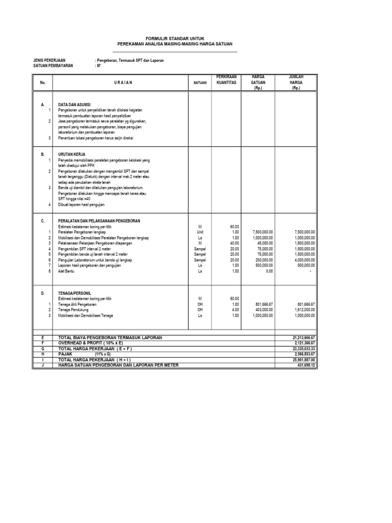 Ahsp Dan Basic Price | PDF